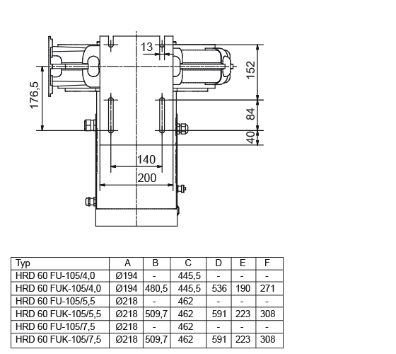 Elektror HRD 60 FU/FUK