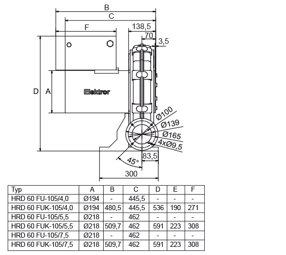 Elektror HRD 60 FU/FUK