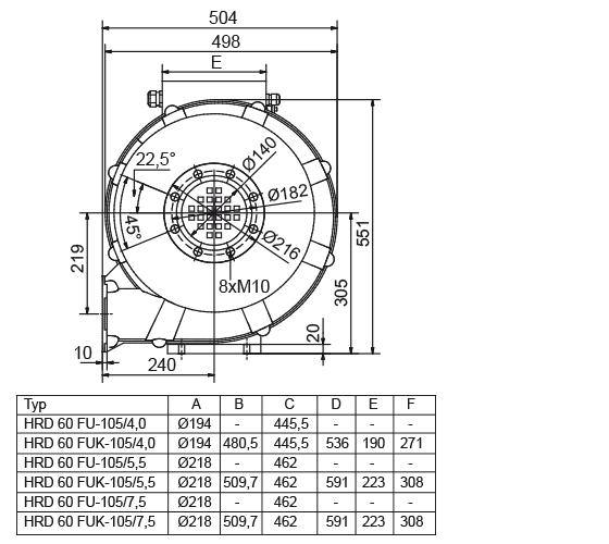 Elektror HRD 60 FU/FUK
